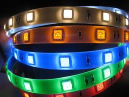 beha droom ader Welke LED-strip moet je kopen? | Leds Refresh